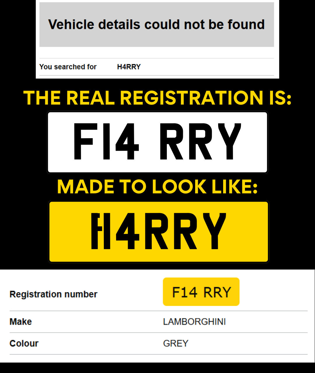The truth behind the H4 RRY plate